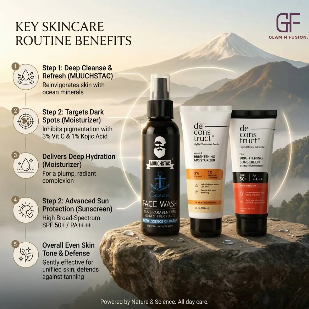 Men's Hassle Free Brightening Combo