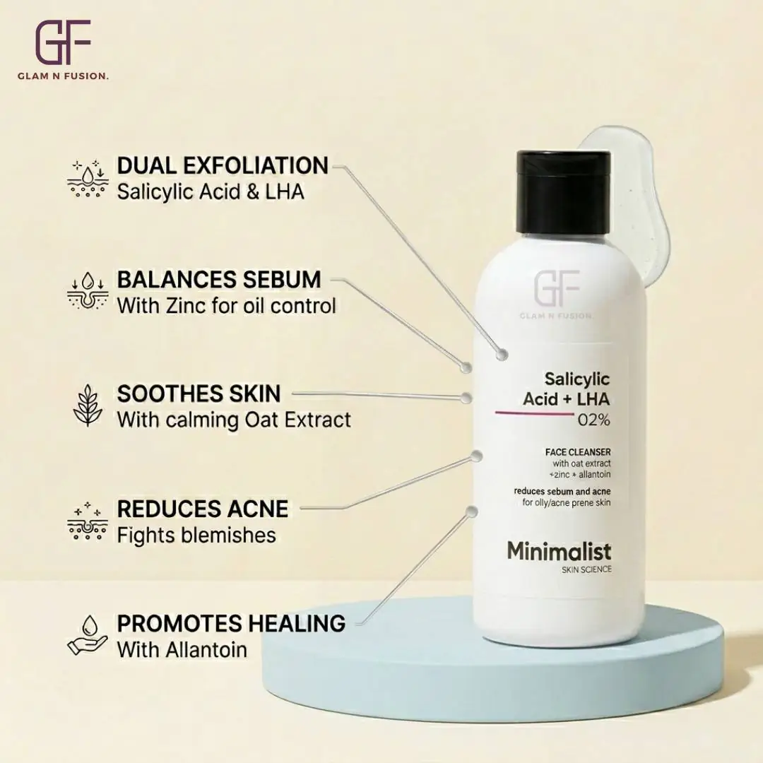 Minimalist Salicylic Acid + LHA 02% Cleanser 100ml