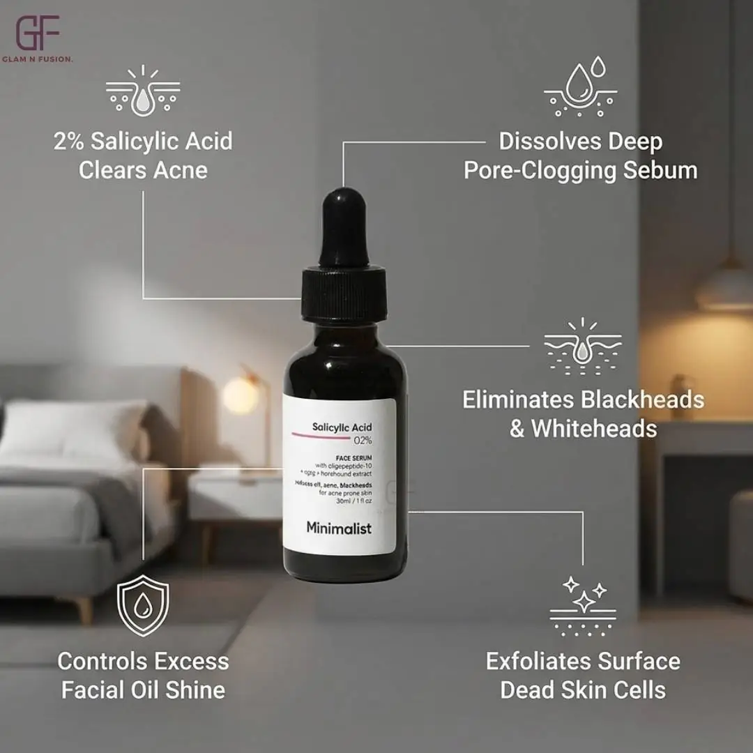 Minimalist Salicylic Acid 2% Face Serum 30ml